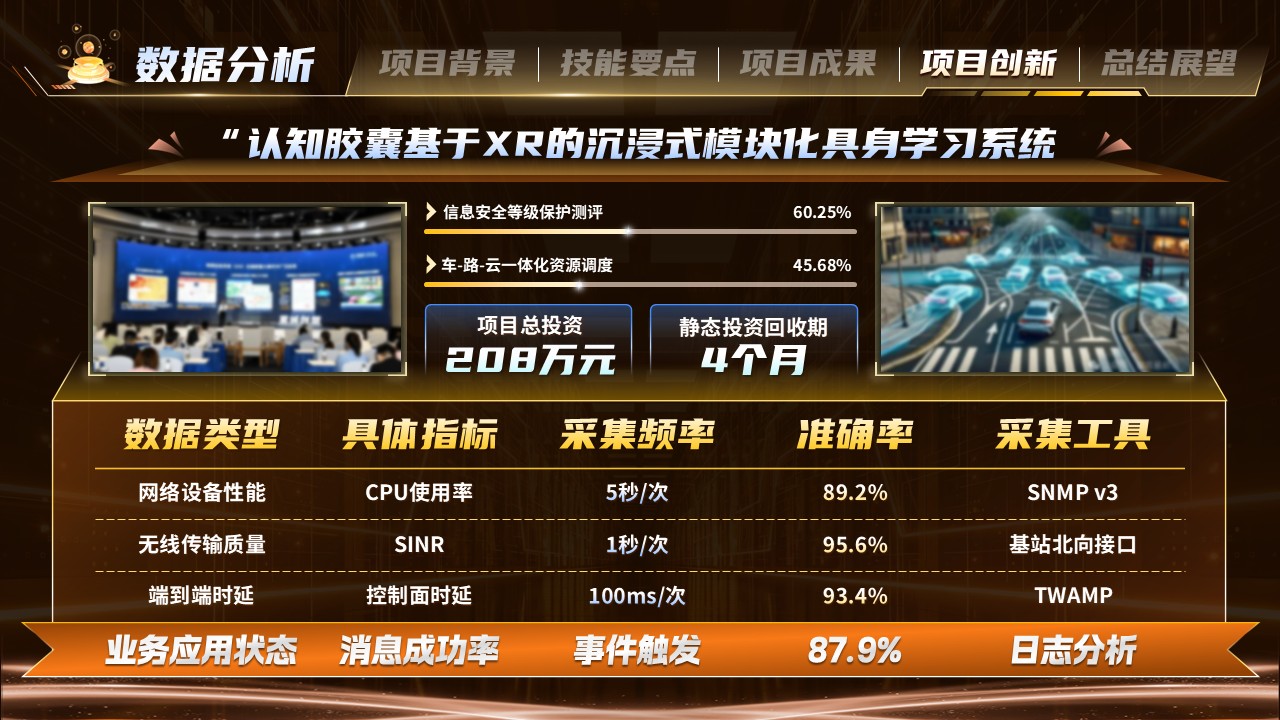 《城市神经网络》世界技能大赛第9页预览图