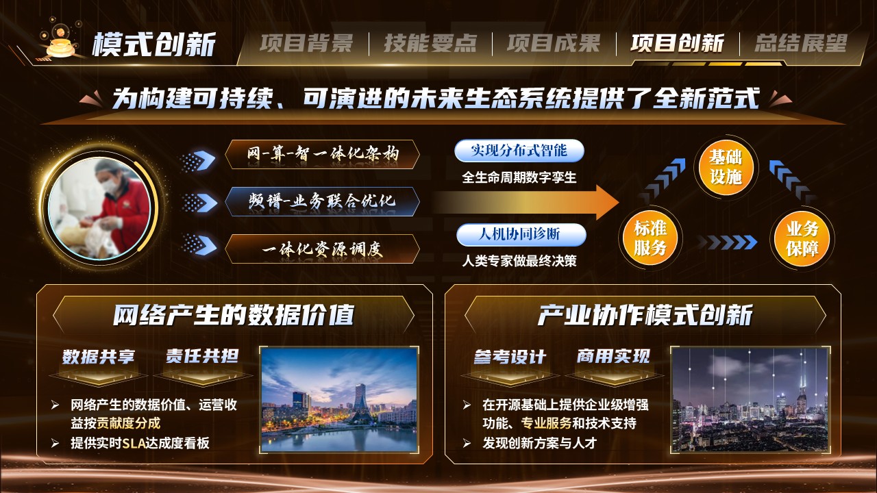 《城市神经网络》世界技能大赛第10页预览图