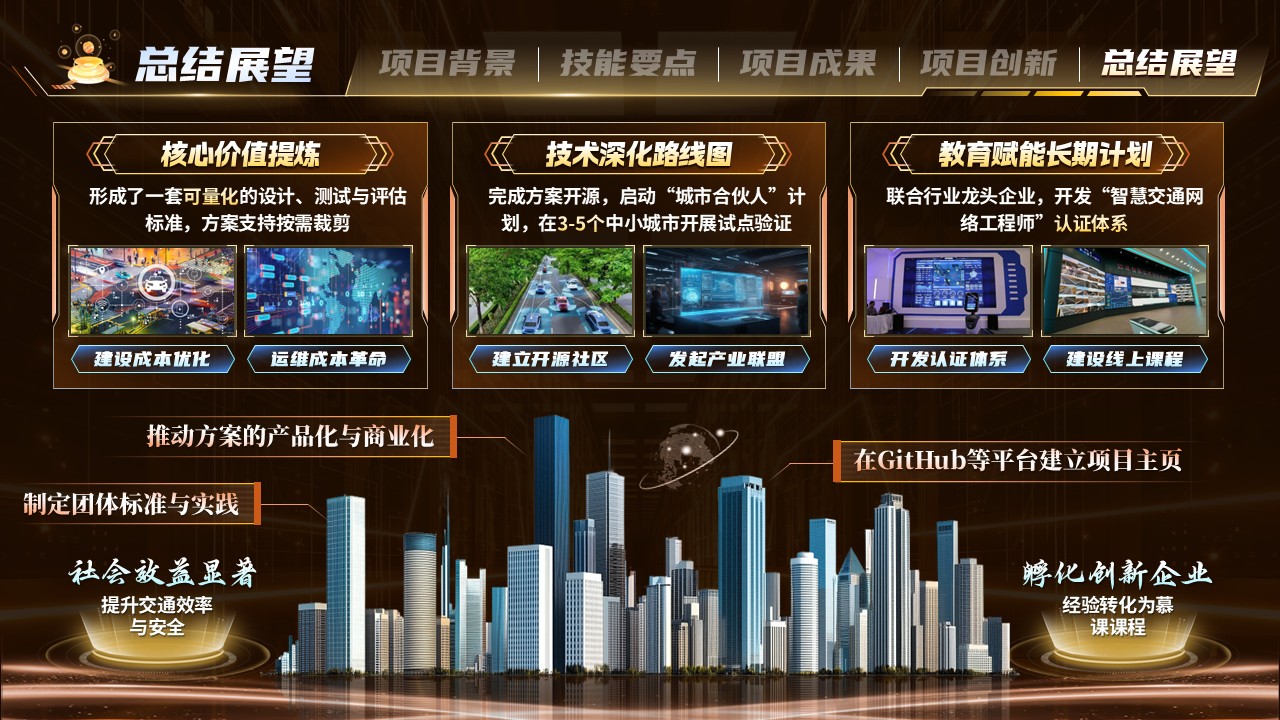 《城市神经网络》世界技能大赛第12页预览图
