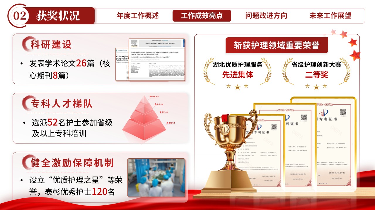 247期-年终总结-护理部年终总结第8页预览