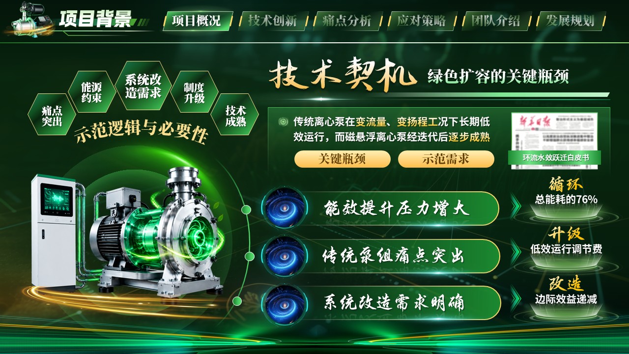 《泵发新能》大创赛第3页预览图