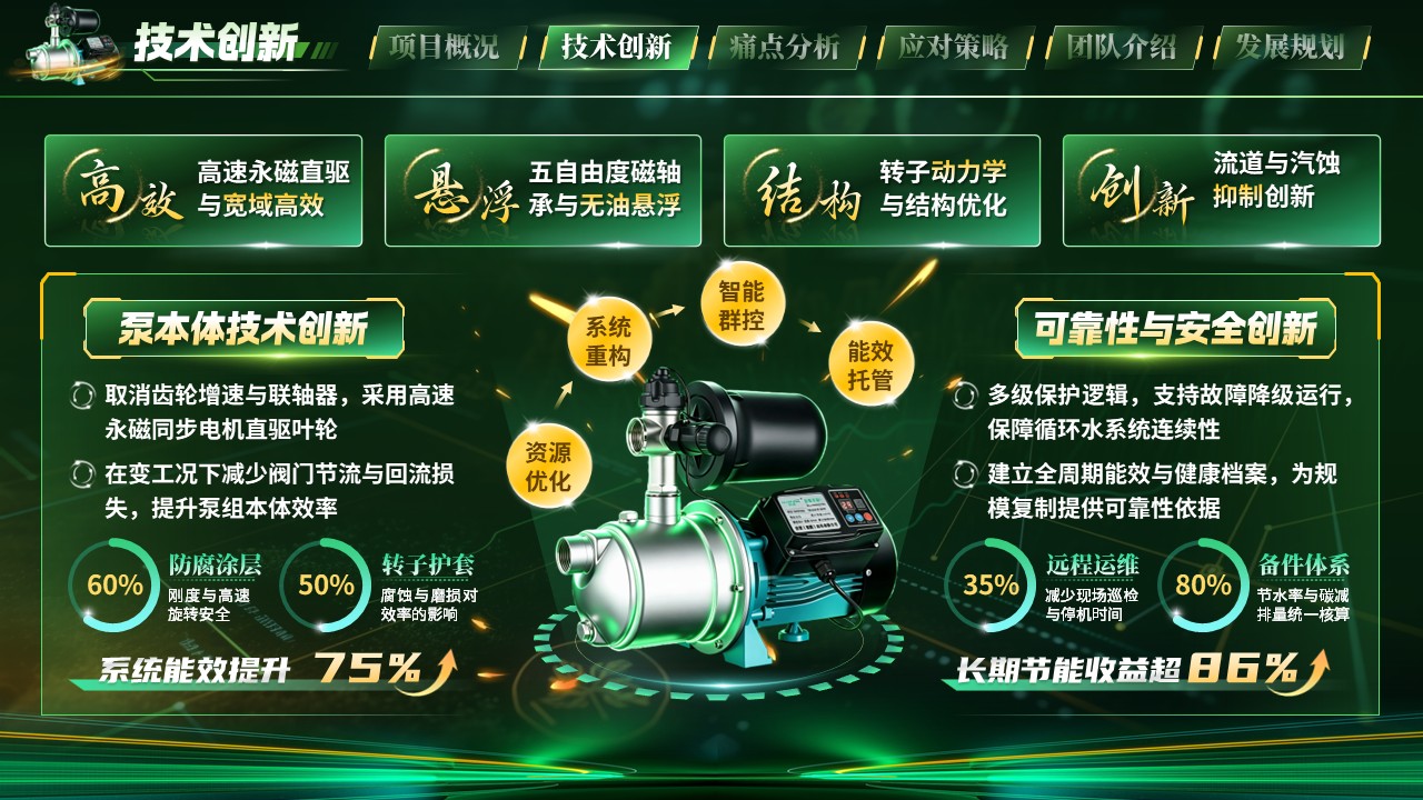 《泵发新能》大创赛第5页预览图
