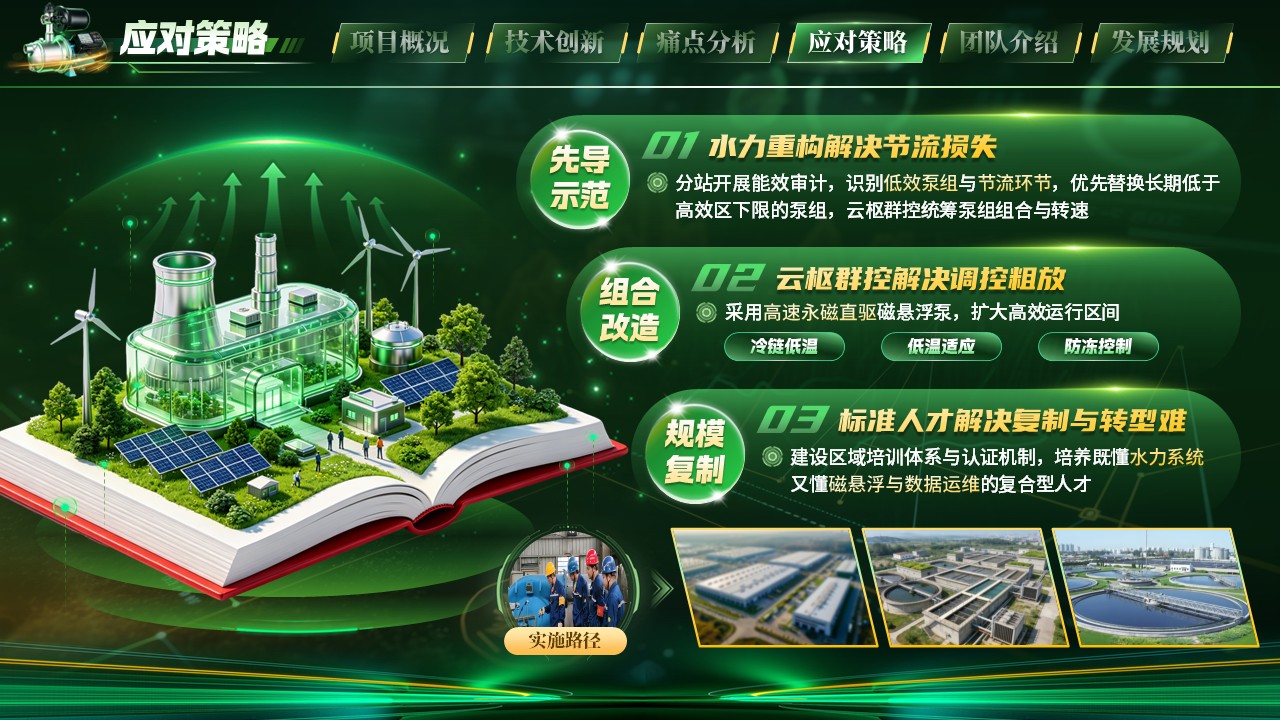 《泵发新能》大创赛第8页预览图
