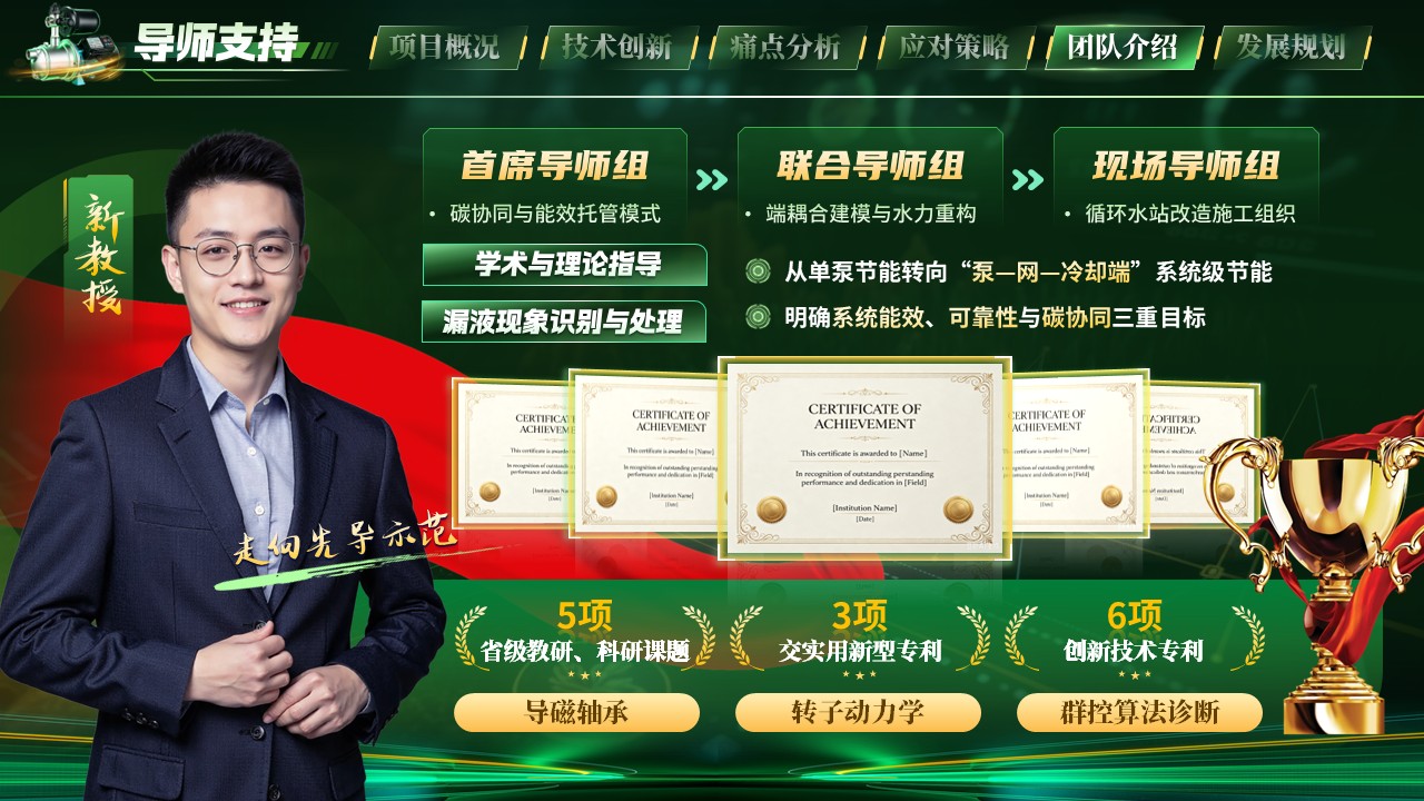 《泵发新能》大创赛第9页预览图