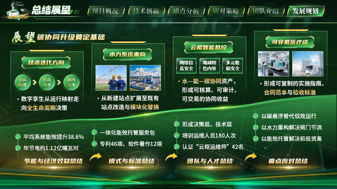 《泵发新能》大创赛第12页预览图