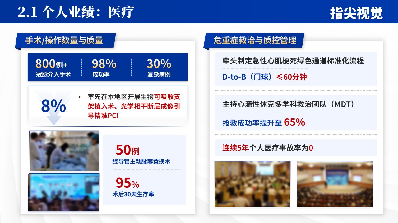 062期-主任医师正高职称心血管科（蓝色）第7页预览