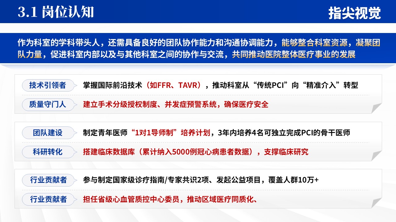 062期-主任医师正高职称心血管科（蓝色）第10页预览