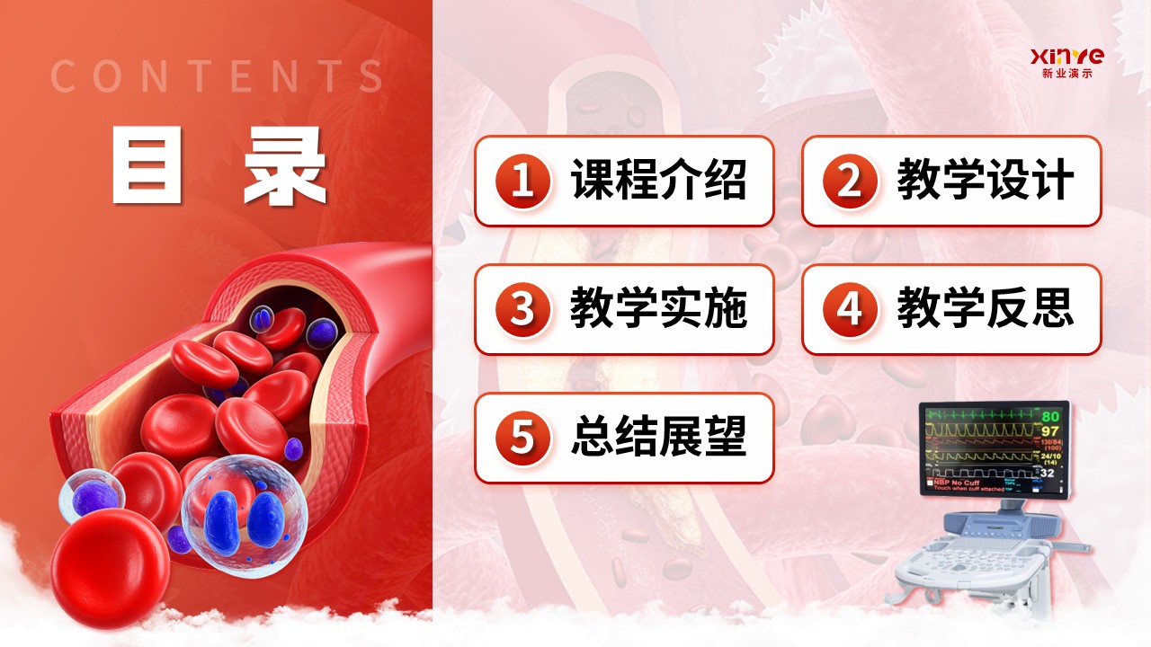 《静脉血栓栓塞症的预防及护理》青教赛（动画版）第2页预览图