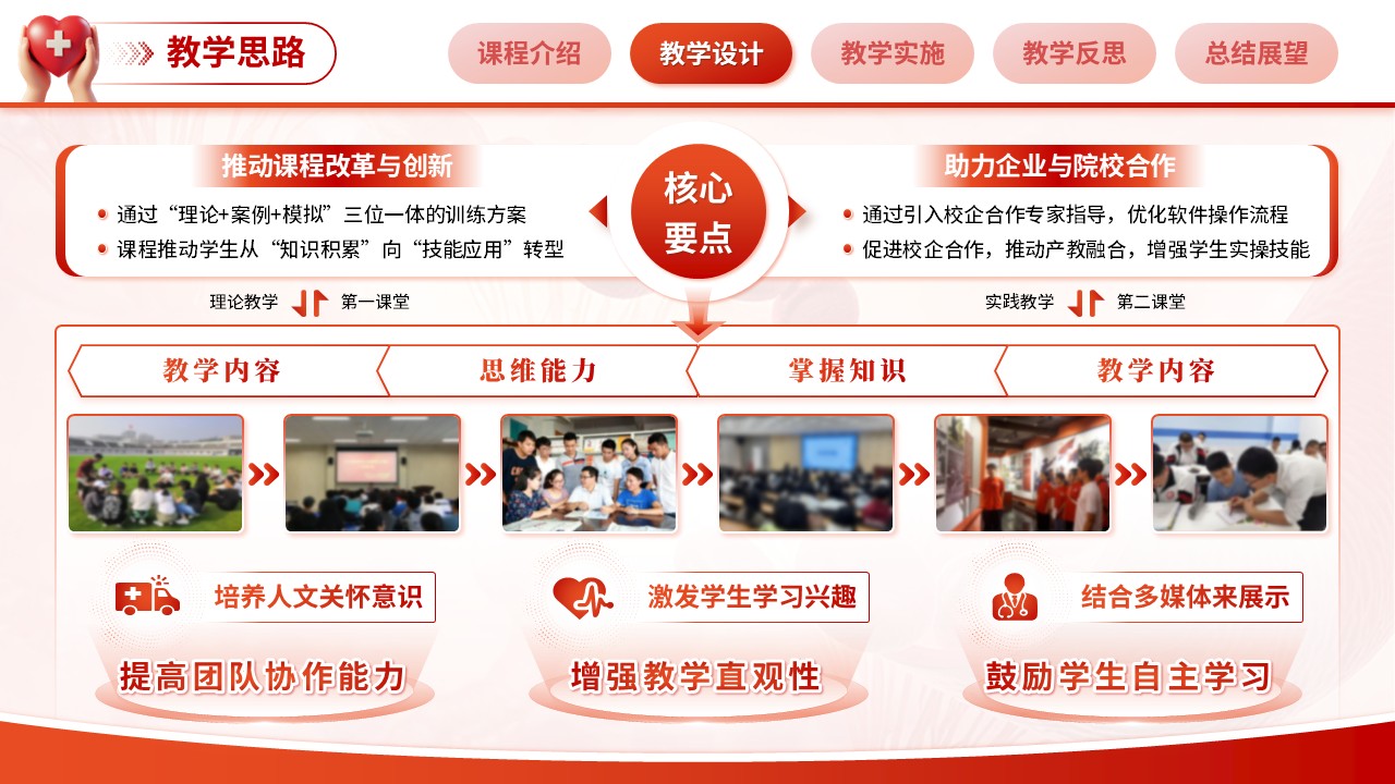 《静脉血栓栓塞症的预防及护理》青教赛（动画版）第5页预览图