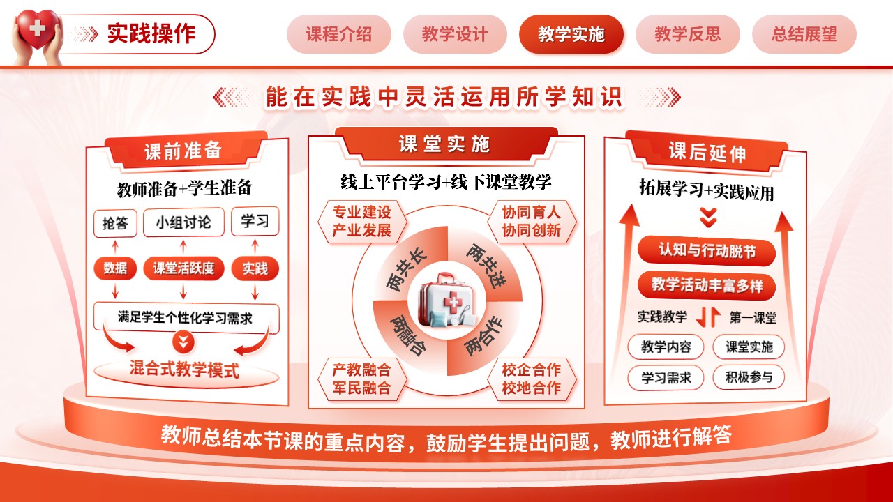 《静脉血栓栓塞症的预防及护理》青教赛（动画版）第6页预览图