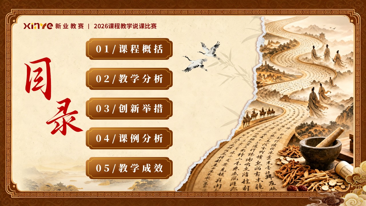 《中华民族共同体概论》说课第2页预览图
