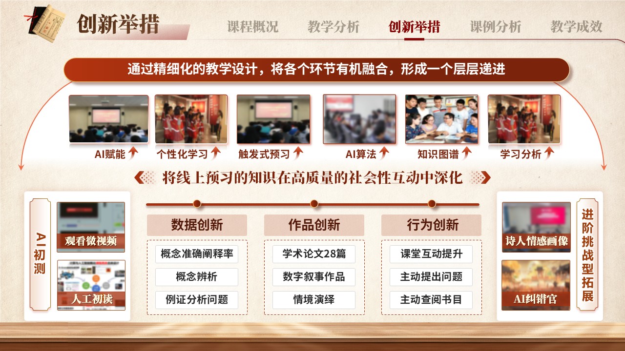 《中华民族共同体概论》说课第8页预览图