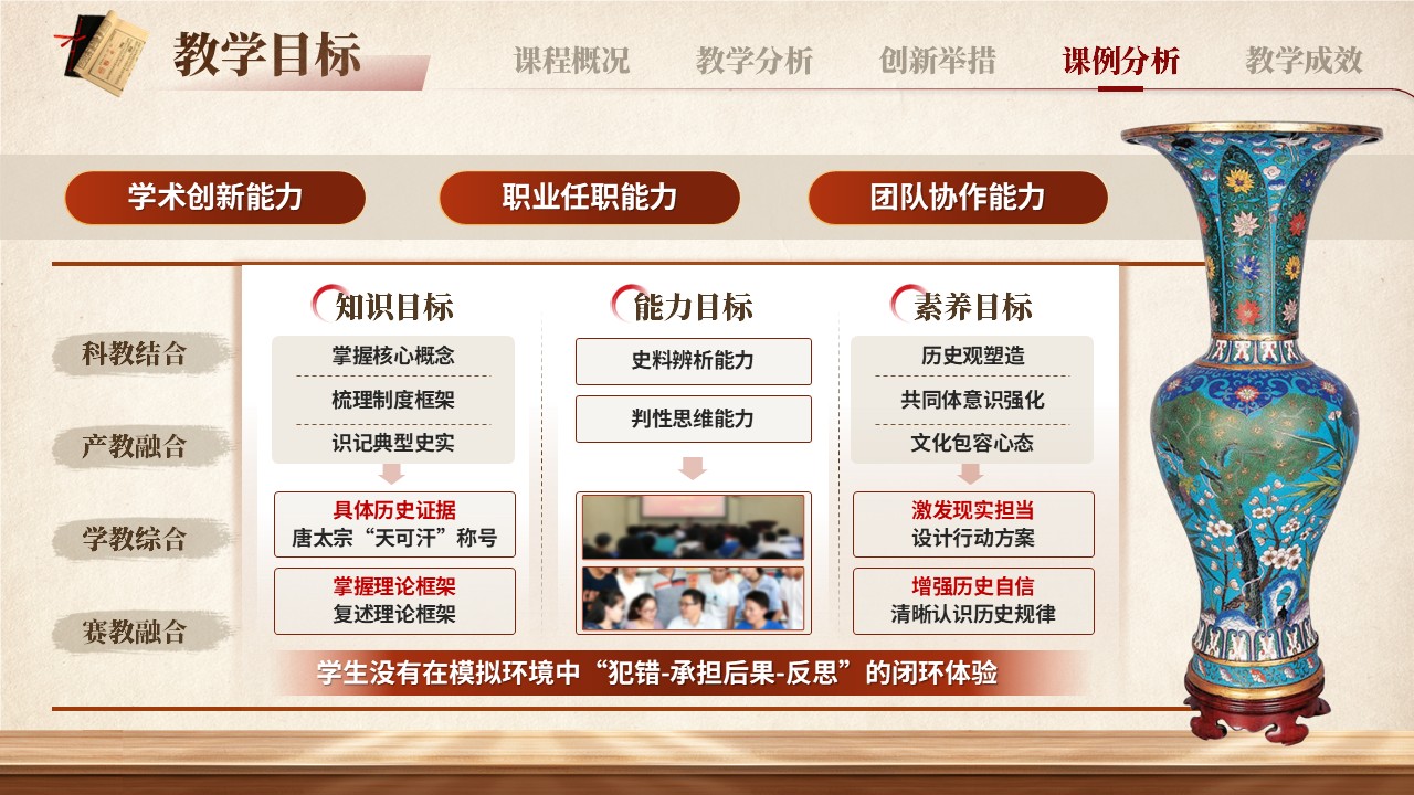《中华民族共同体概论》说课第9页预览图