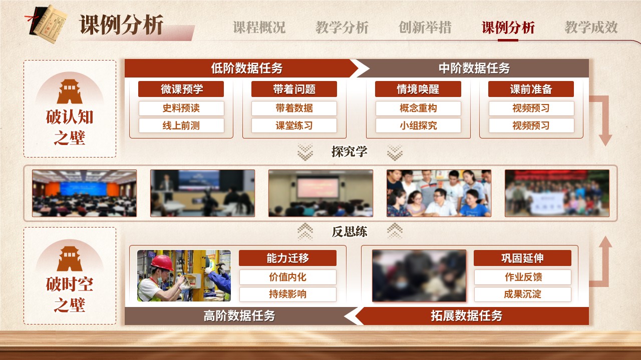 《中华民族共同体概论》说课第10页预览图