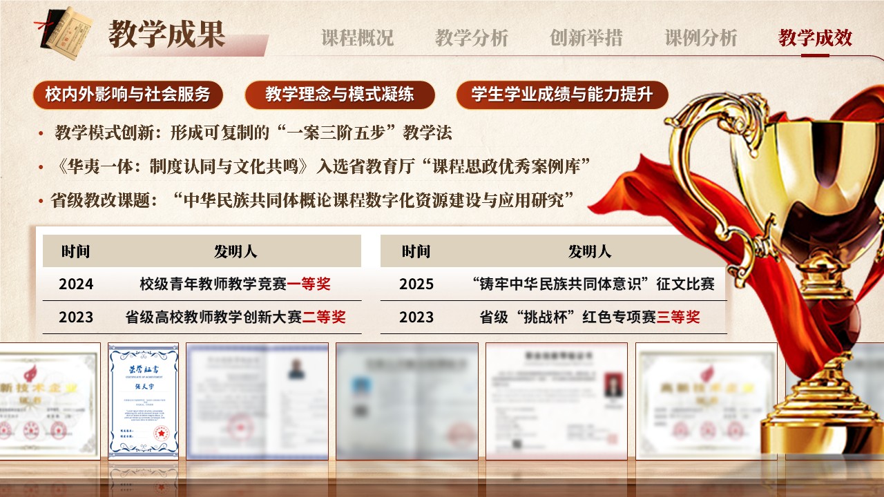 《中华民族共同体概论》说课第11页预览图