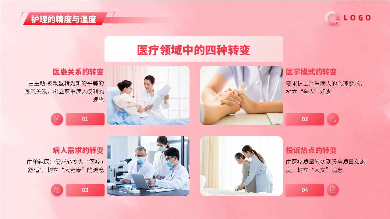 29-512国际护士节做一个有温度的护士第12页预览