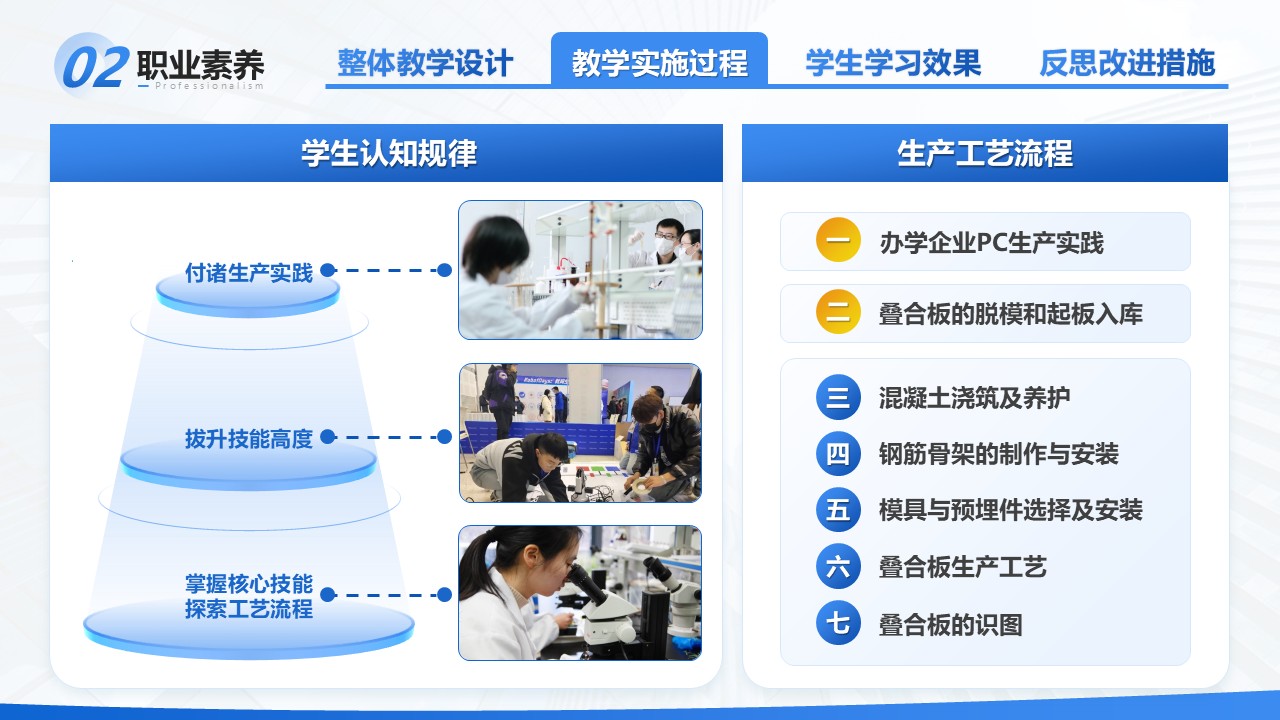《建筑工程施工装配式叠合板生产-教学能力大赛》第4页预览图