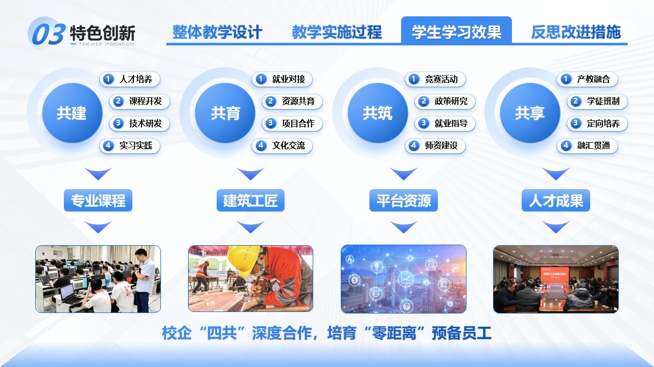 《建筑工程施工装配式叠合板生产-教学能力大赛》第5页预览图