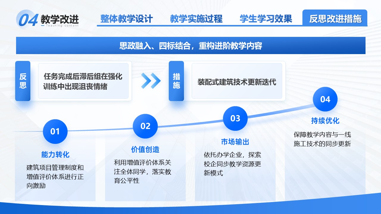 《建筑工程施工装配式叠合板生产-教学能力大赛》第6页预览图