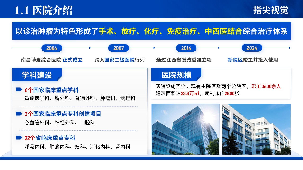 074期-江西省省级临床重点专科创建申报答辩(蓝色)第3页预览