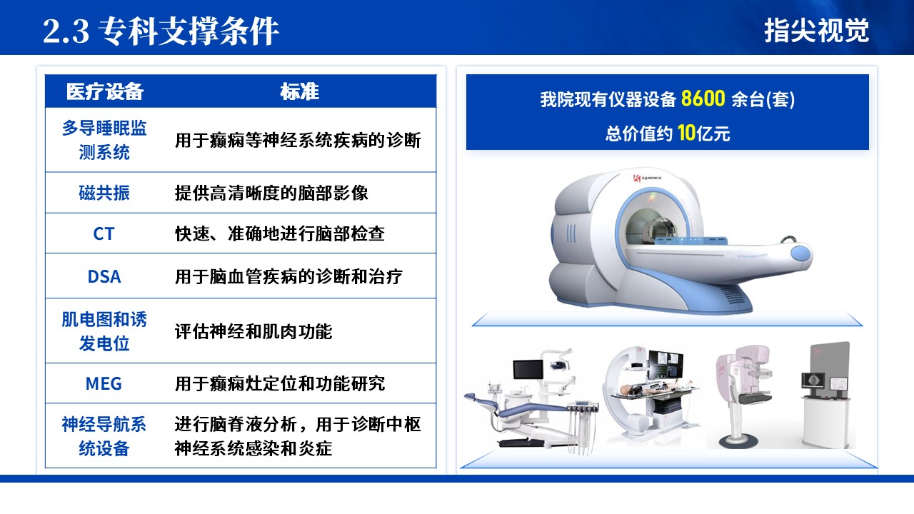 074期-江西省省级临床重点专科创建申报答辩(蓝色)第6页预览