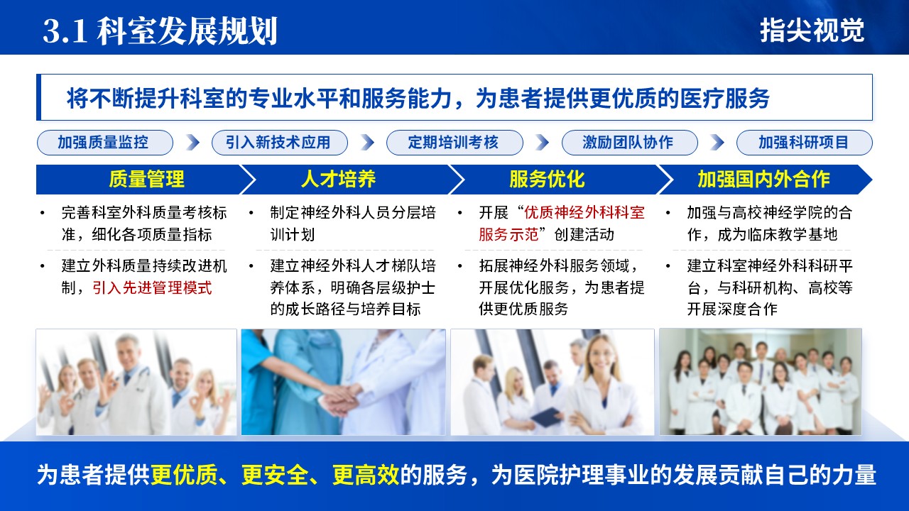 074期-江西省省级临床重点专科创建申报答辩(蓝色)第7页预览