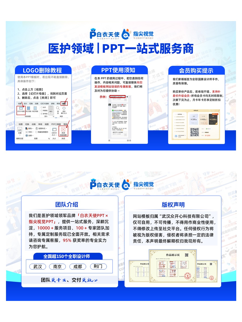 87-心肺复苏护理宣教（海报）第6页预览