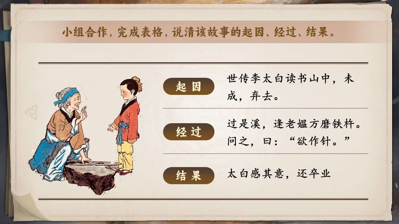  《文言文二则》第44页预览图