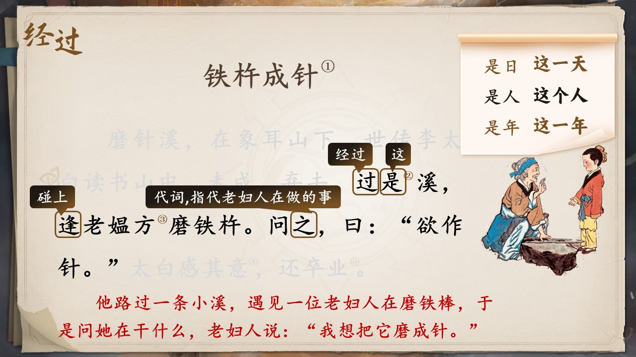  《文言文二则》第48页预览图