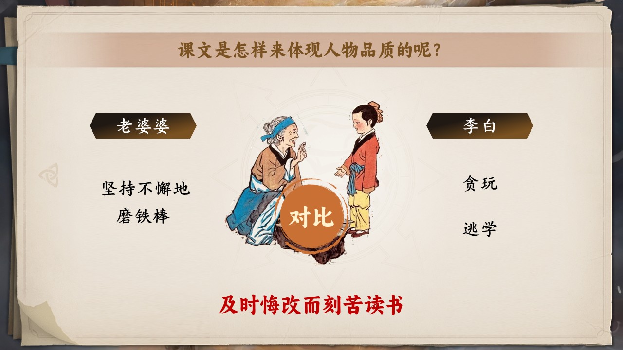  《文言文二则》第51页预览图