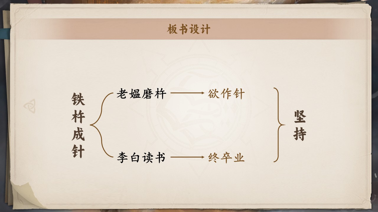  《文言文二则》第64页预览图