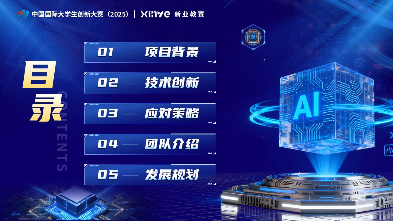 《存算一体新架构》大创赛第2页预览图