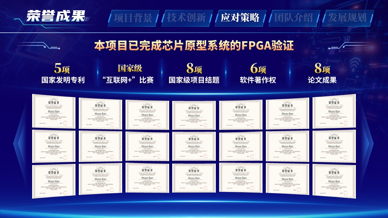 《存算一体新架构》大创赛第9页预览图