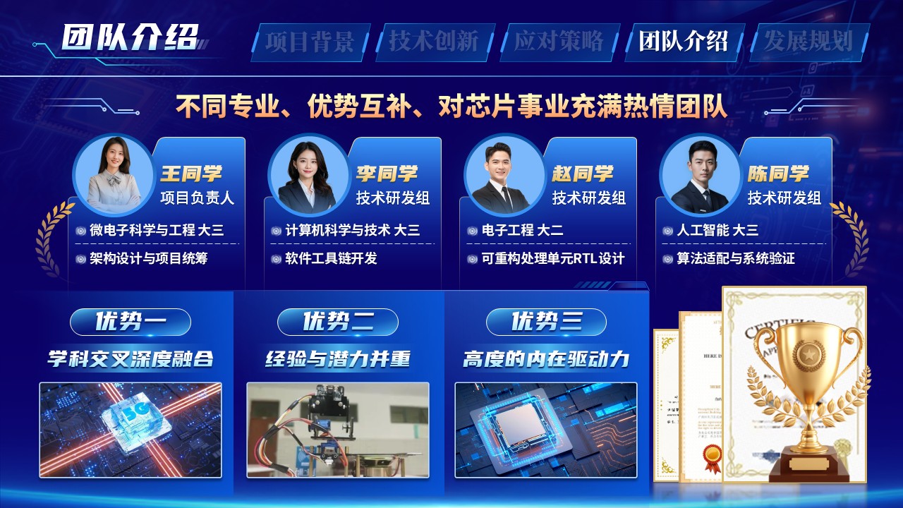 《存算一体新架构》大创赛第11页预览图