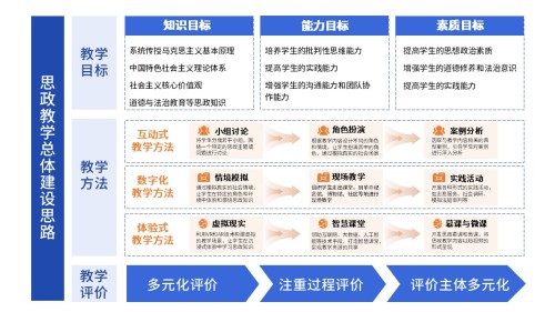 34-2思政教育(蓝色)