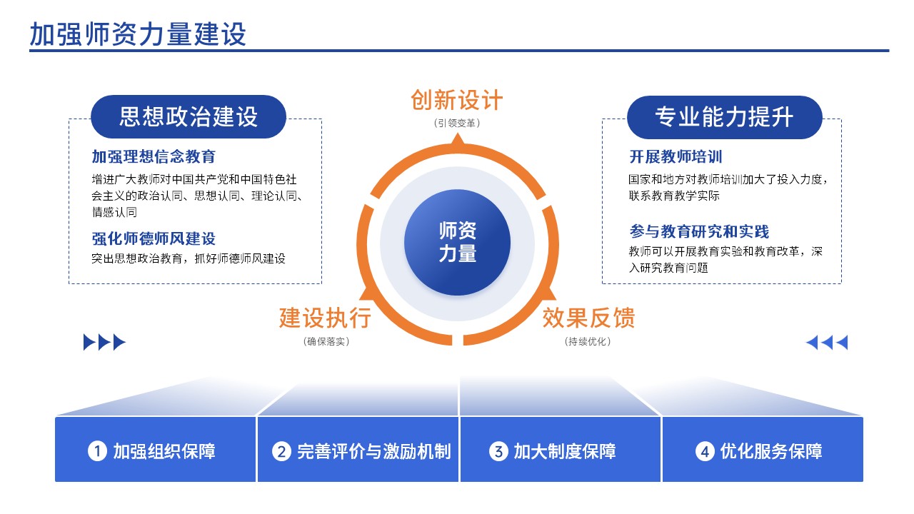 34-2思政教育(蓝色)第2页预览图