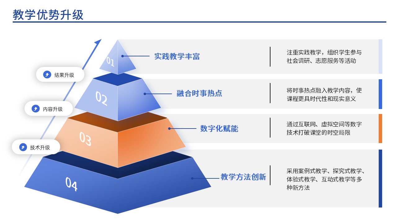 34-2思政教育(蓝色)第8页预览图