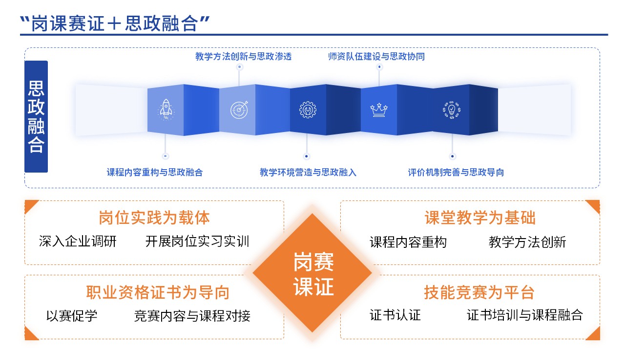 34-2思政教育(蓝色)第9页预览图