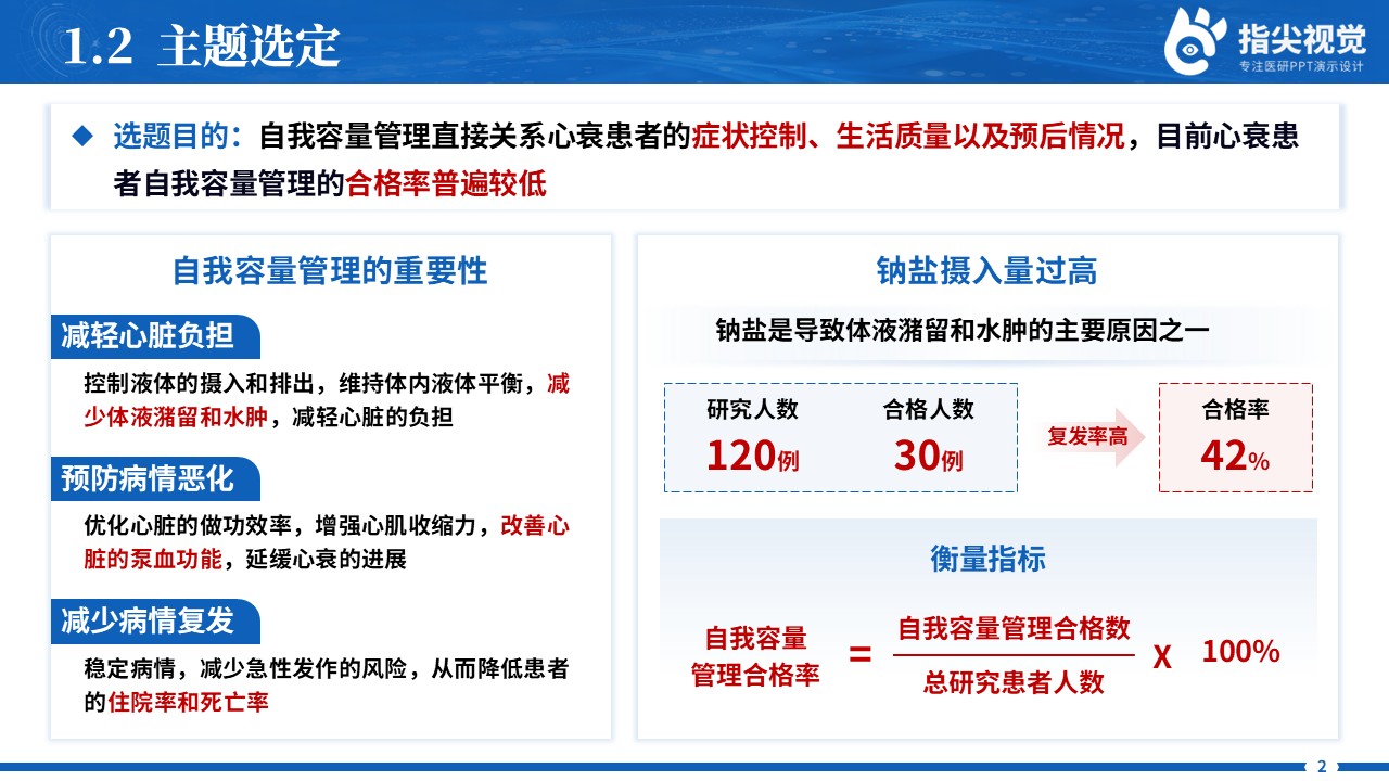 096期-提高心衰患者自我容量品管圈（蓝色）第4页预览
