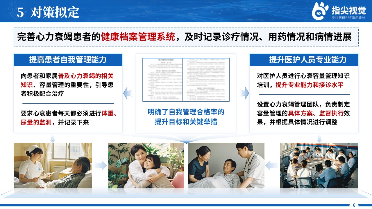 096期-提高心衰患者自我容量品管圈（蓝色）第8页预览