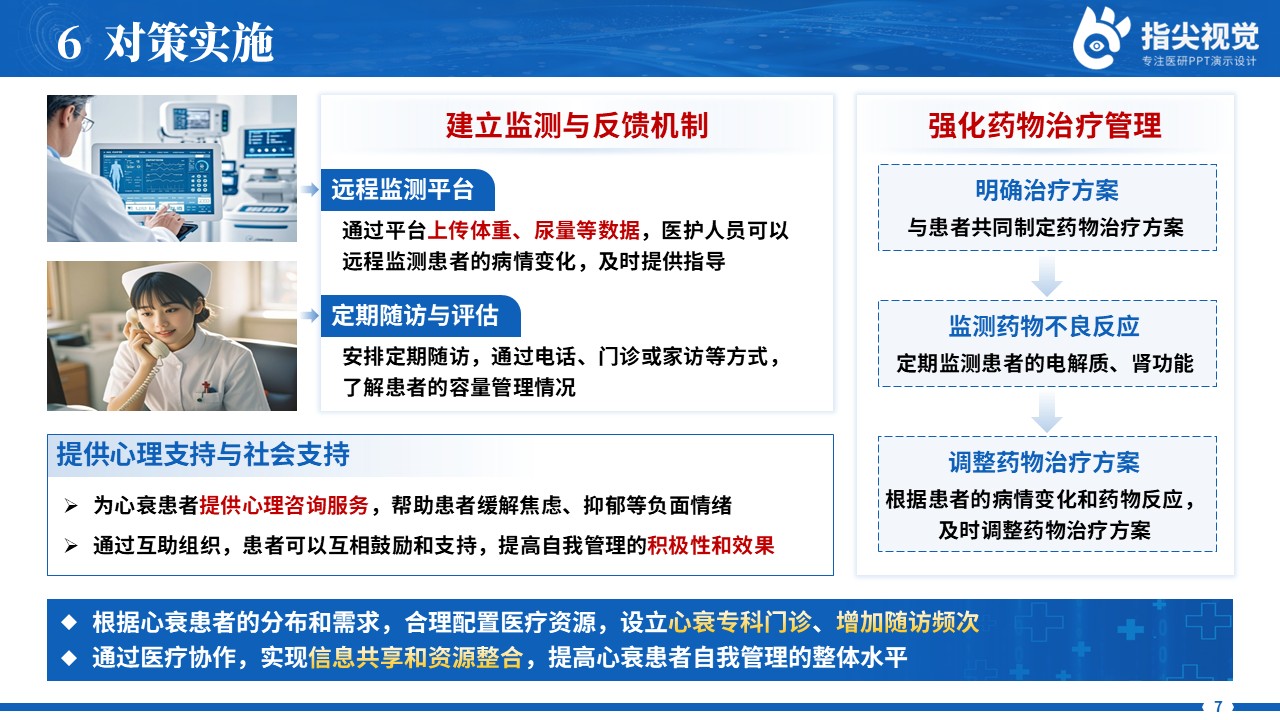 096期-提高心衰患者自我容量品管圈（蓝色）第9页预览