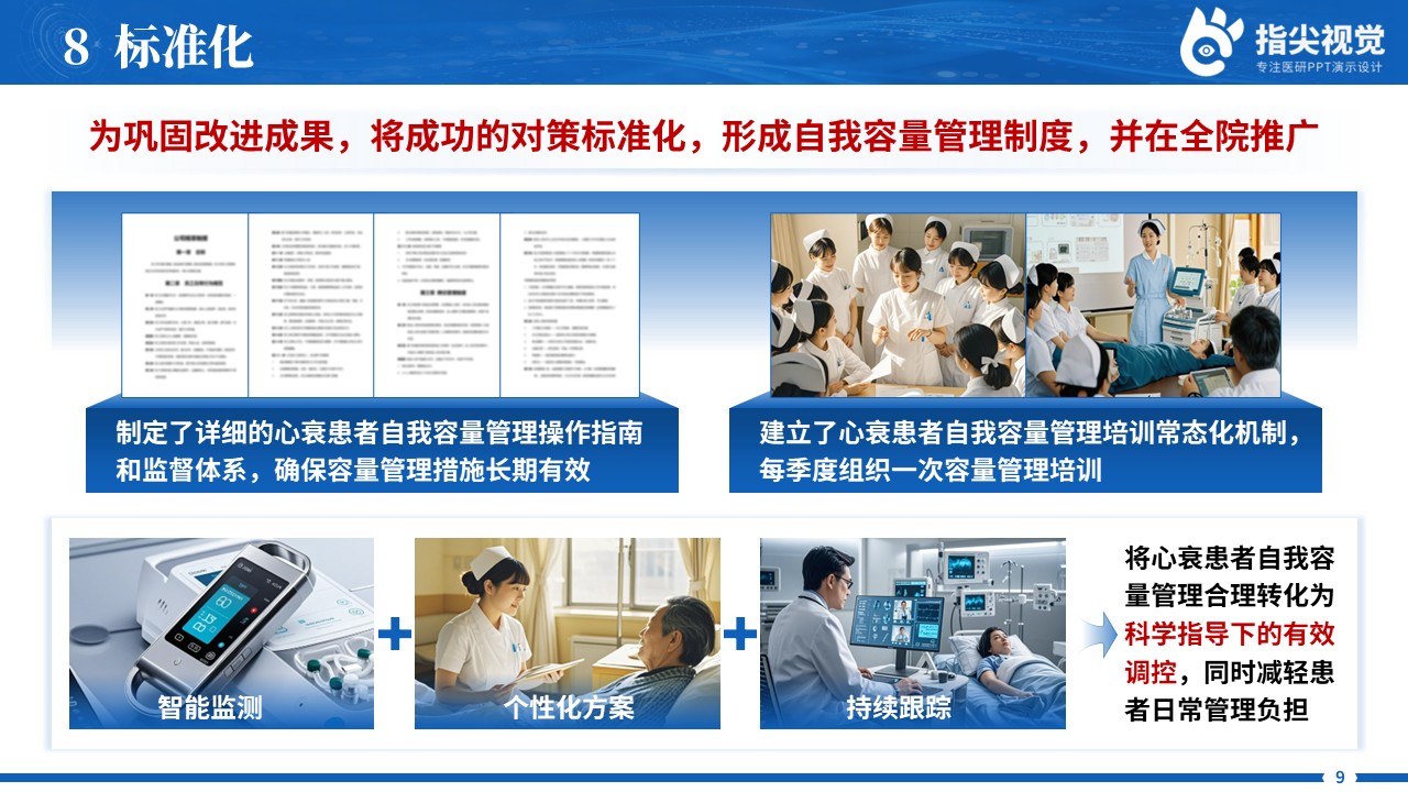 096期-提高心衰患者自我容量品管圈（蓝色）第11页预览