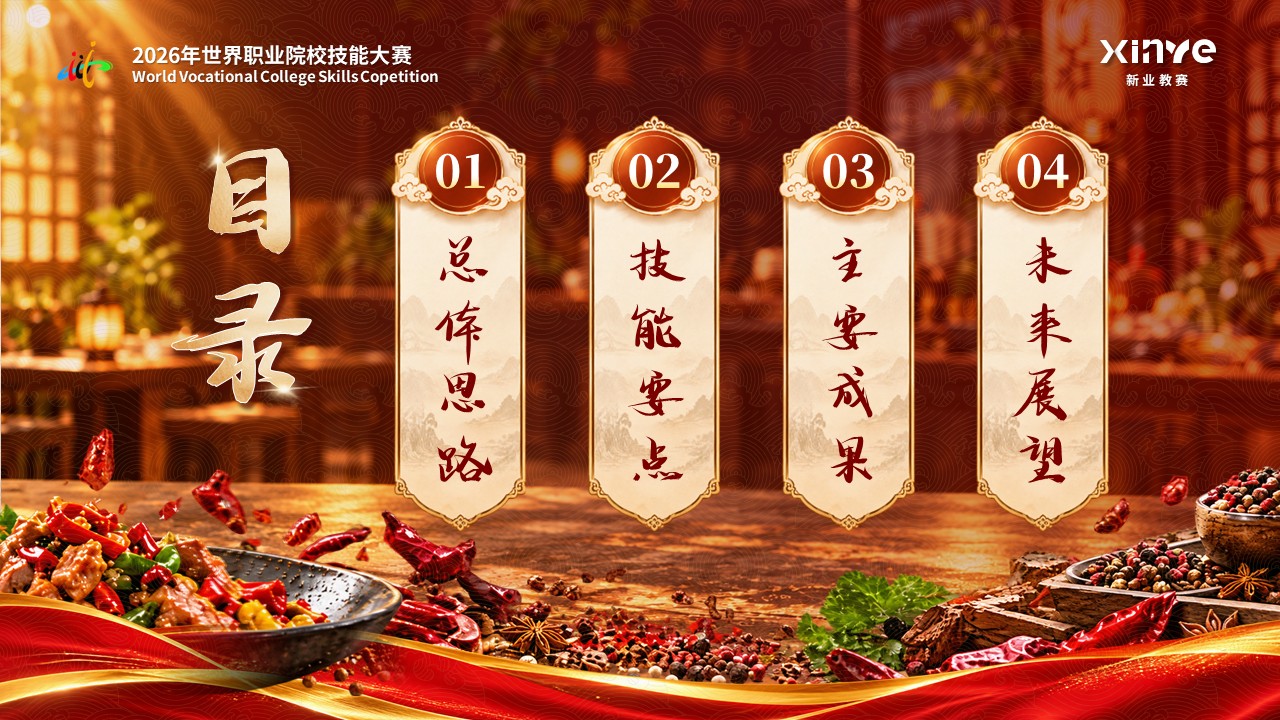 《智谱补气》世界职业技能大赛第2页预览图