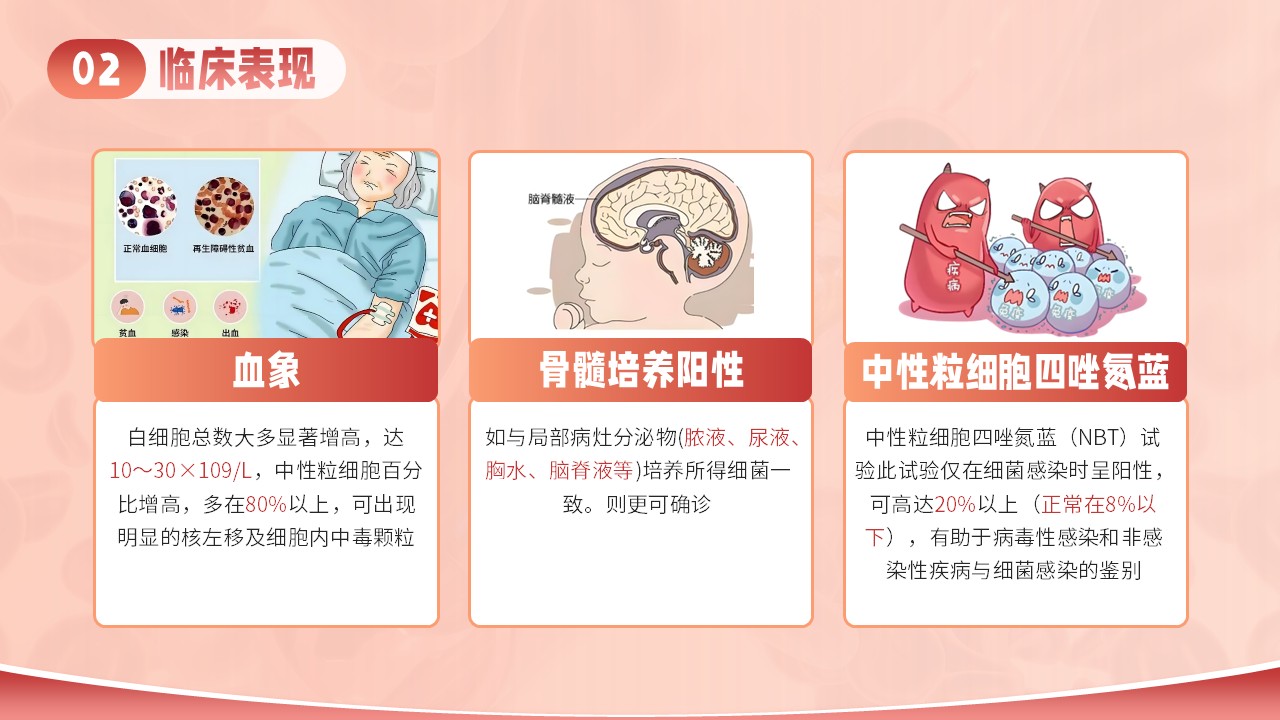 11-小儿败血症护理第10页预览