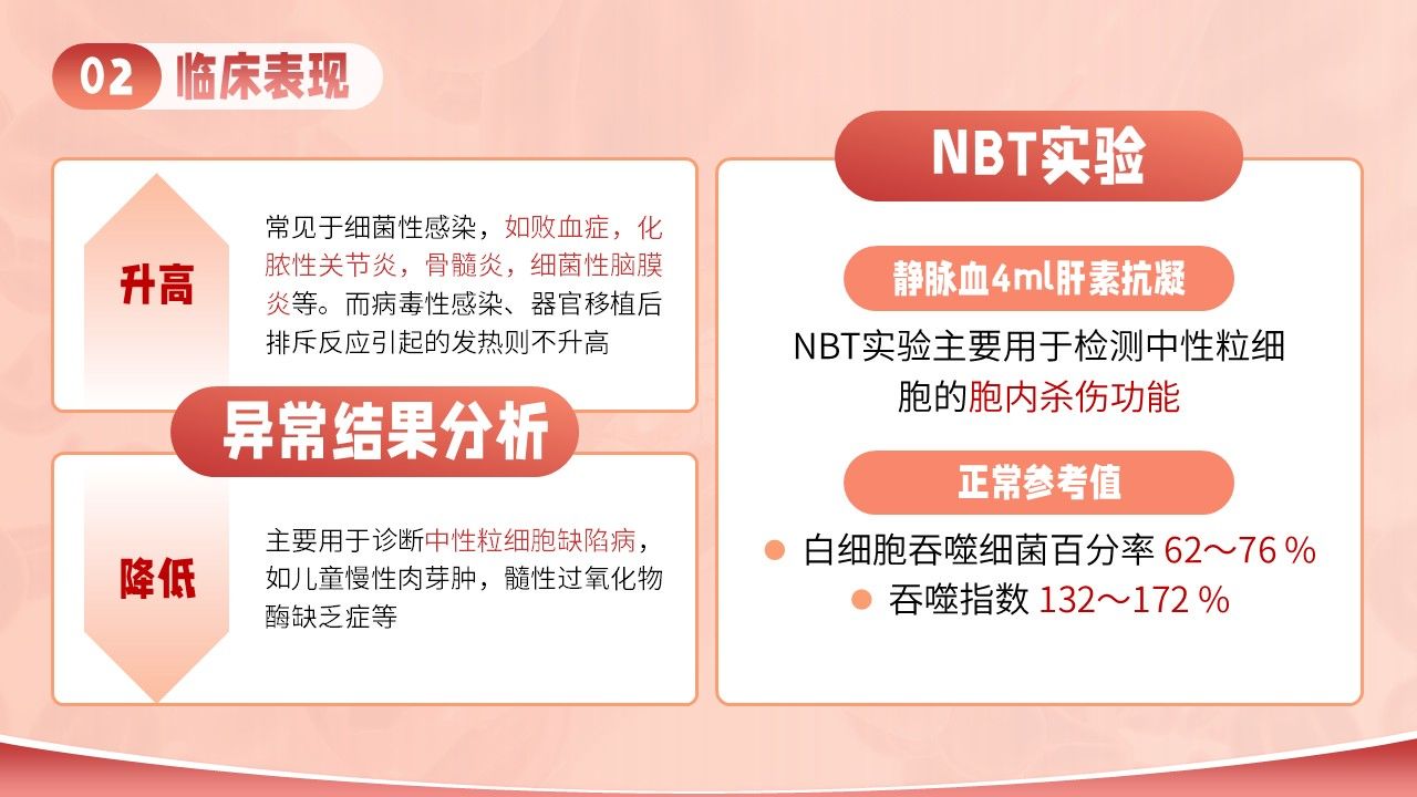 11-小儿败血症护理第11页预览