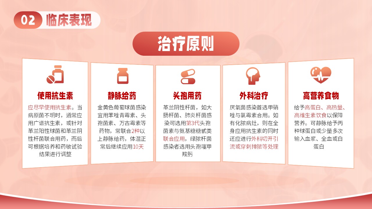 11-小儿败血症护理第12页预览