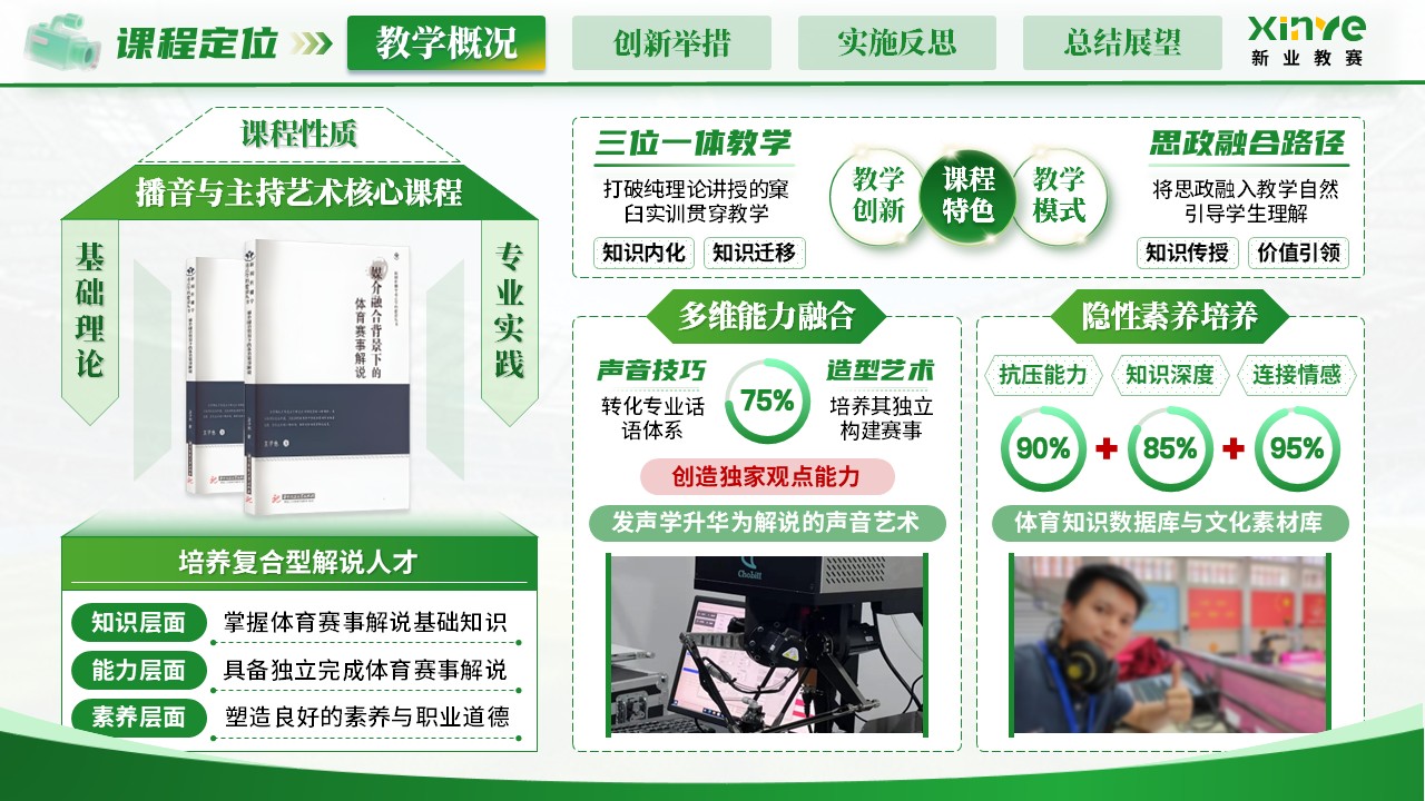 《体育赛事解说》青教赛第3页预览图