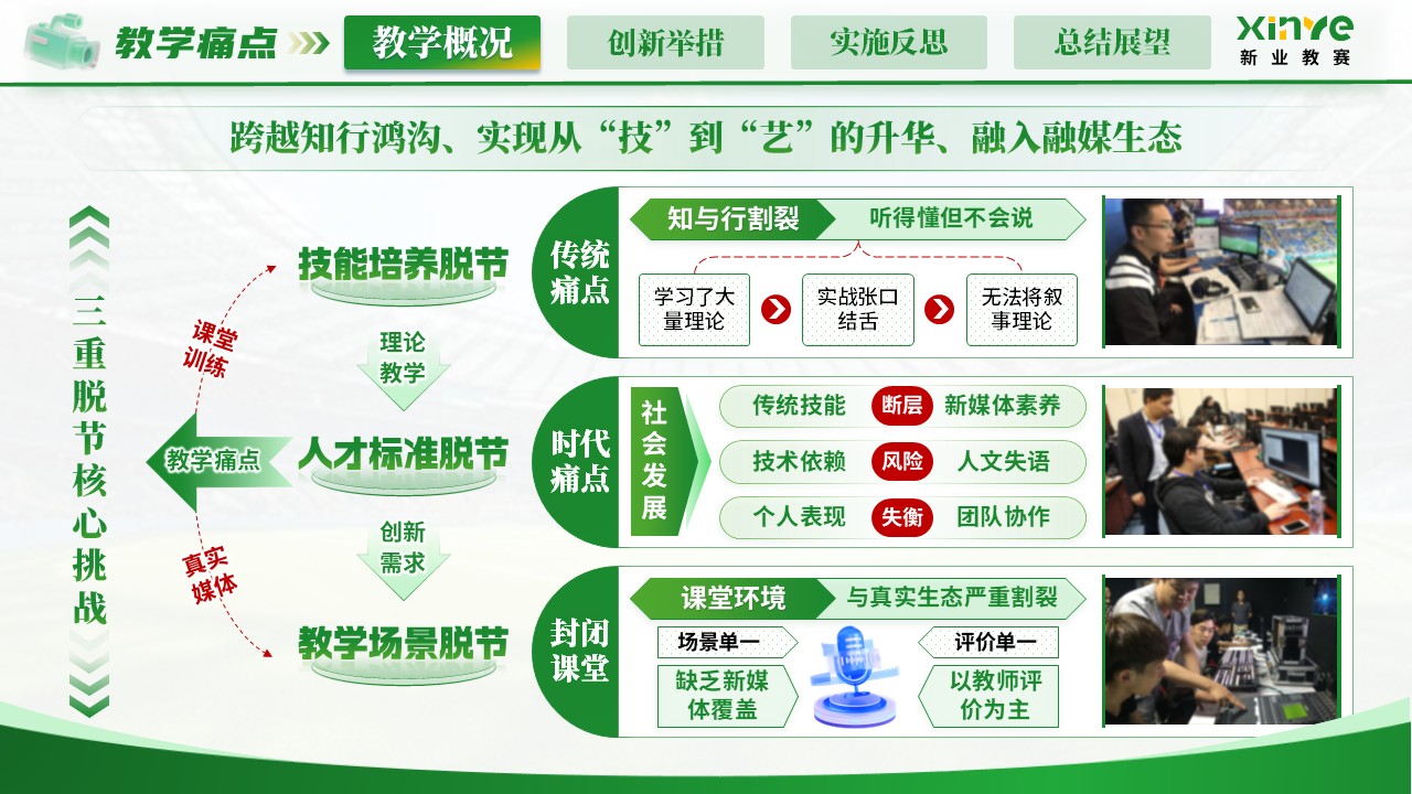 《体育赛事解说》青教赛第6页预览图