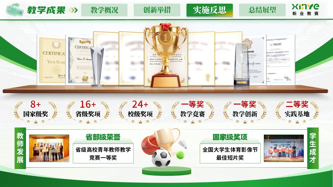 《体育赛事解说》青教赛第11页预览图