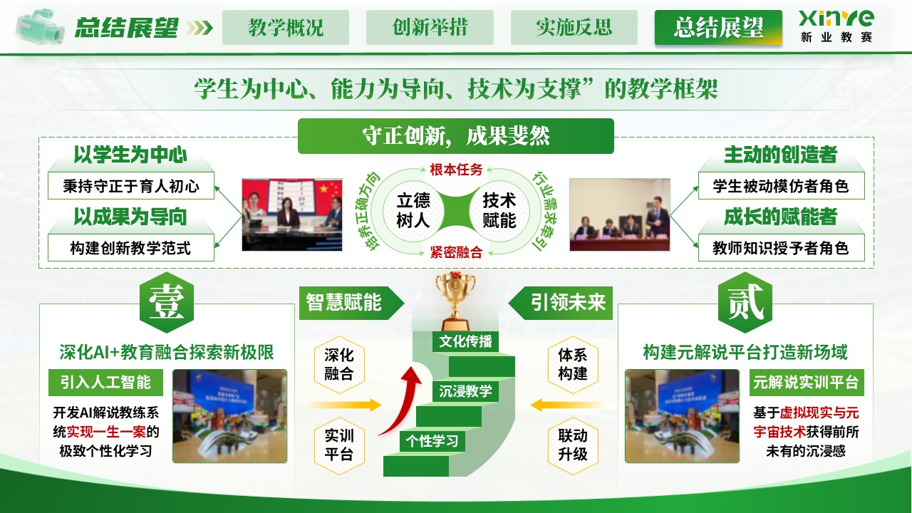 《体育赛事解说》青教赛第12页预览图